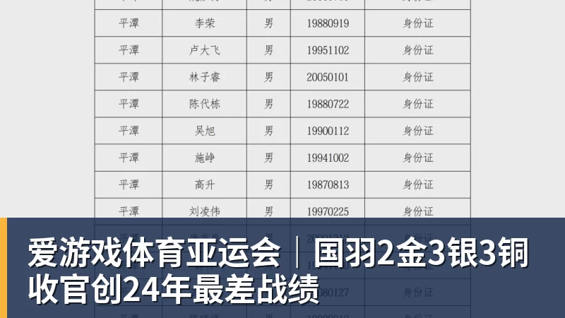 爱游戏体育亚运会｜国羽2金3银3铜收官创24年最差战绩