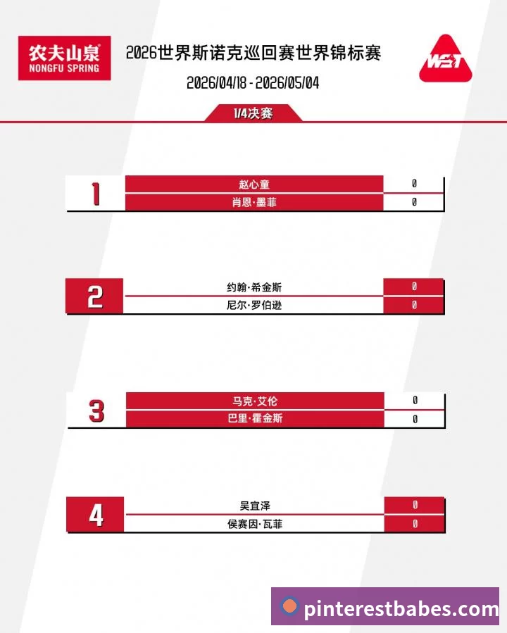 NCAA再添中国球员!国青小将朱正承诺加盟西卡罗莱纳大学 - 爱游戏体育 - 爱游戏(中国)官方网站