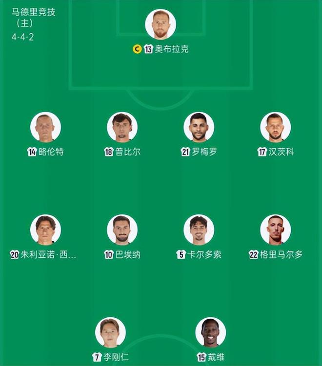 爱游戏体育马竞VS皇马，首发阵容出炉！李刚仁PK姆巴佩！维尼修斯居莱尔先发